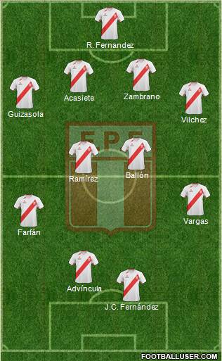 Peru Formation 2011