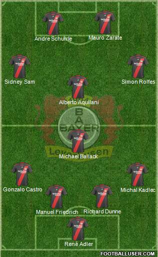 Bayer 04 Leverkusen Formation 2011