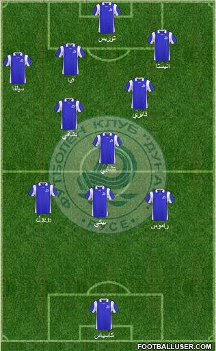 Dunav (Ruse) Formation 2011