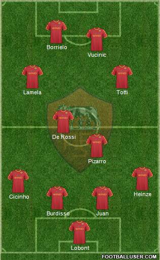 AS Roma Formation 2011