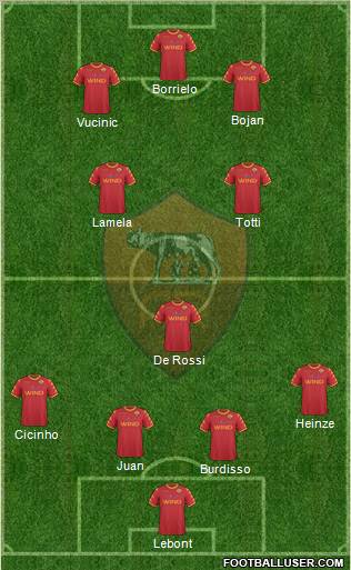 AS Roma Formation 2011