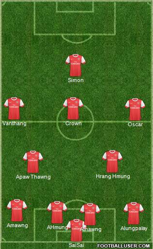 Arsenal Formation 2011