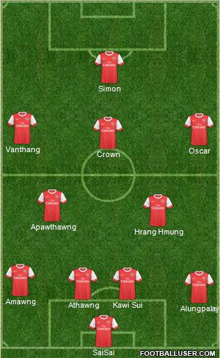 Arsenal Formation 2011