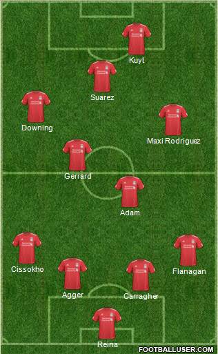 Liverpool Formation 2011