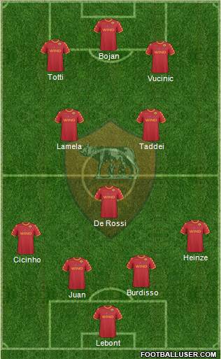 AS Roma Formation 2011