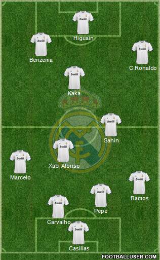 Real Madrid C.F. Formation 2011