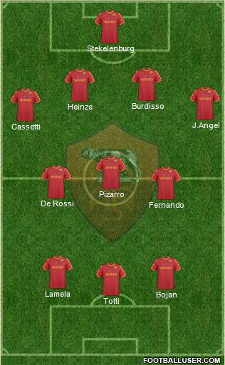 AS Roma Formation 2011