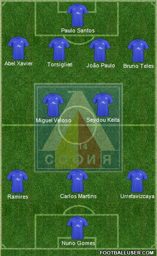 Levski (Sofia) Formation 2011