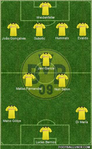 Borussia Dortmund Formation 2011