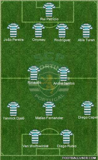 Sporting Clube de Portugal - SAD Formation 2011