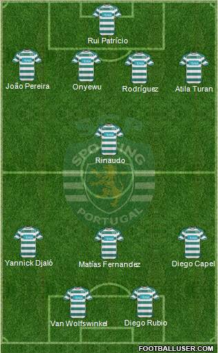 Sporting Clube de Portugal - SAD Formation 2011
