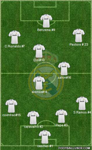 Real Madrid C.F. Formation 2011