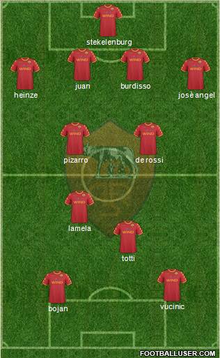 AS Roma Formation 2011