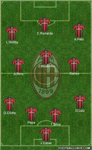 A.C. Milan Formation 2011