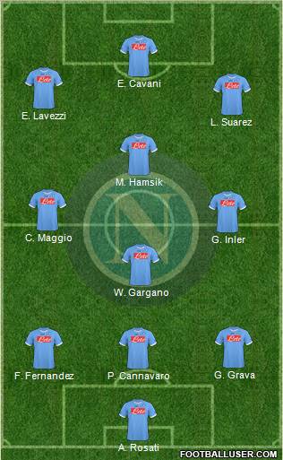 Napoli Formation 2011