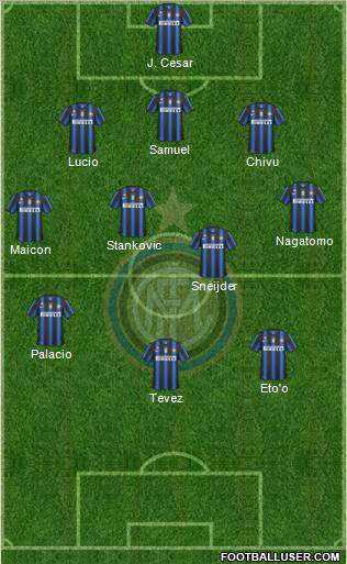 F.C. Internazionale Formation 2011