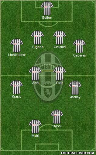 Juventus Formation 2011