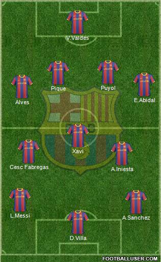 F.C. Barcelona Formation 2011