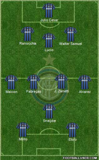 F.C. Internazionale Formation 2011