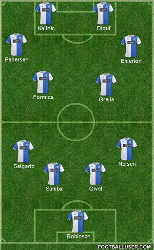 Blackburn Rovers Formation 2011