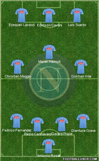 Napoli Formation 2011