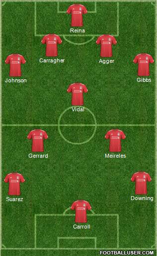 Liverpool Formation 2011