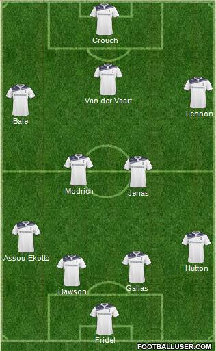 Tottenham Hotspur Formation 2011