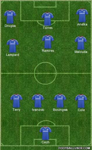 Chelsea Formation 2011