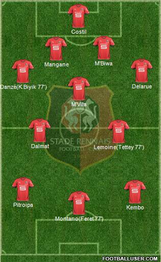 Stade Rennais Football Club Formation 2011