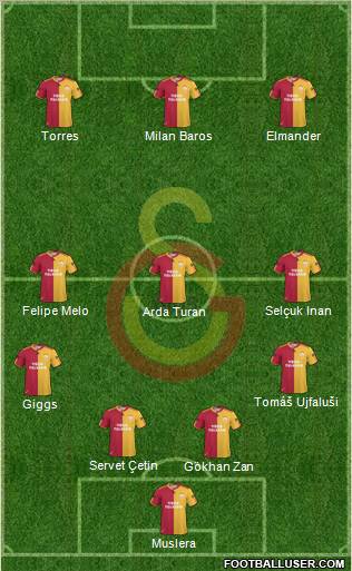 Galatasaray SK Formation 2011