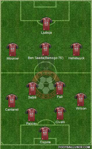 OGC Nice Côte d'Azur football formation