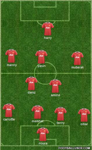 Manchester United Formation 2011