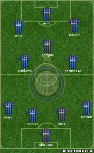 F.C. Internazionale Formation 2011