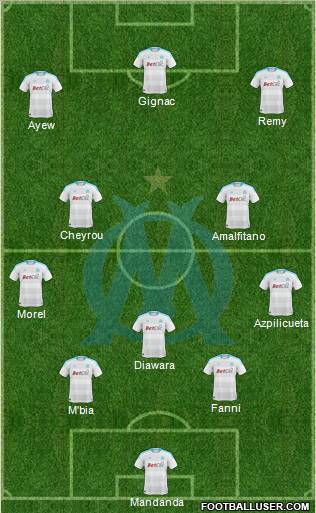 Olympique de Marseille Formation 2011