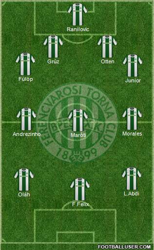 Ferencvárosi Torna Club Formation 2011