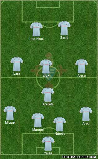 R.C. Celta S.A.D. Formation 2011