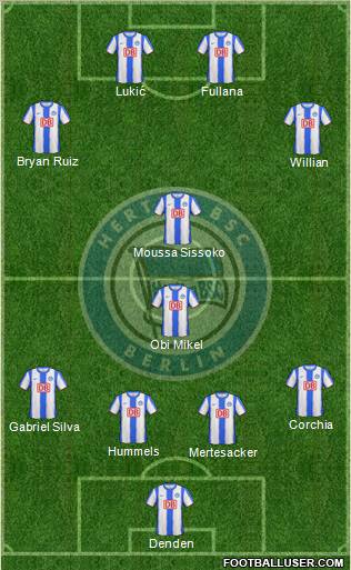 Hertha BSC Berlin Formation 2011