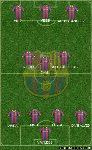 F.C. Barcelona Formation 2011