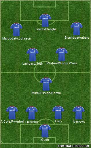 Chelsea Formation 2011