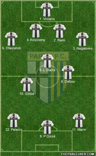 Parma Formation 2011