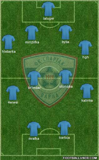 Spartak (Varna) Formation 2011