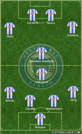 Hertha BSC Berlin Formation 2011