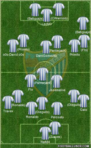 Málaga C.F., S.A.D. Formation 2011