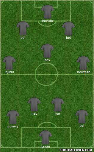 Dream Team Formation 2011
