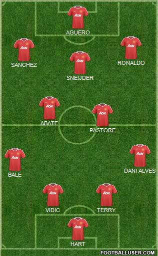 Manchester United Formation 2011