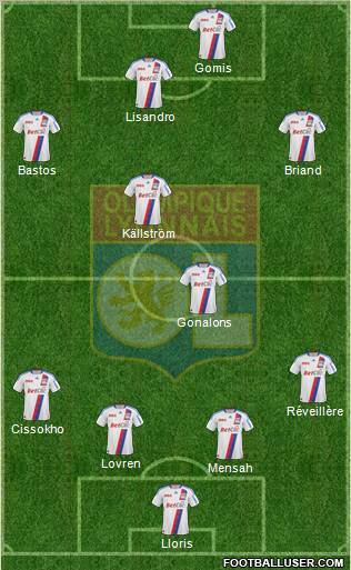 Olympique Lyonnais Formation 2011
