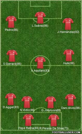Liverpool Formation 2011