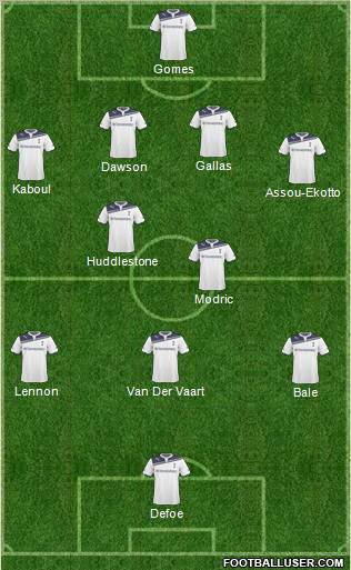 Tottenham Hotspur Formation 2011
