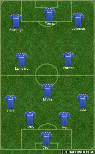 Chelsea Formation 2011