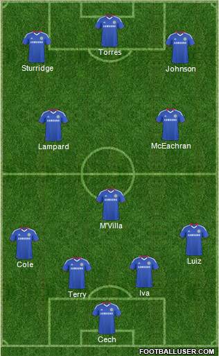 Chelsea Formation 2011